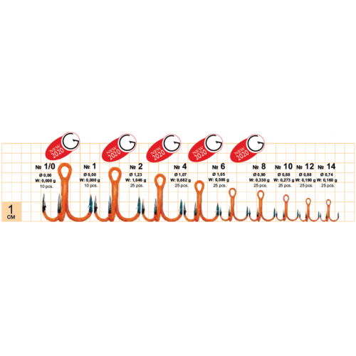 ROUND TREBLE ST-36 UV ORANG - 2